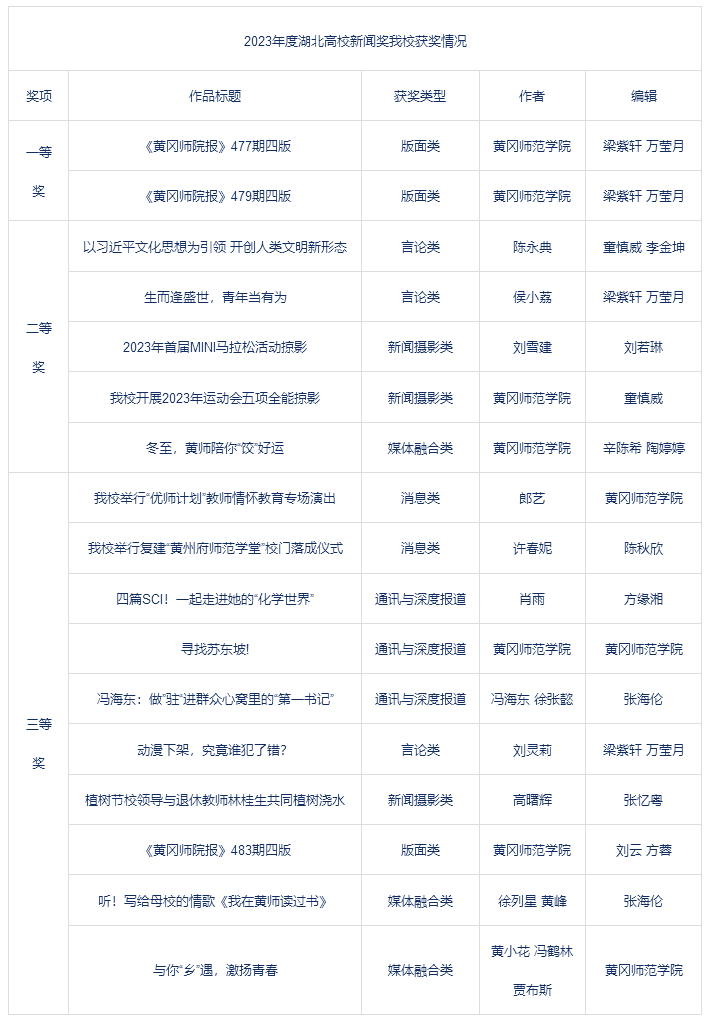 1709620498768977.png 202403053059.png