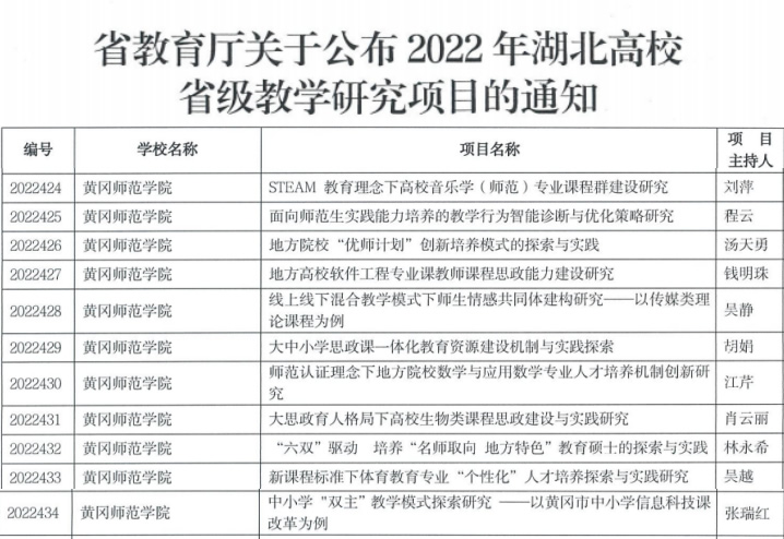 1676969250786405.jpg 202302213060.jpg