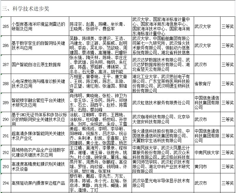 1673861702124955.jpg 2023011630521.jpg